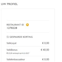 Gebruik website Gebruik website